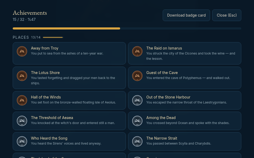 The Odyssey game achievements screen: the list of earned and locked badges